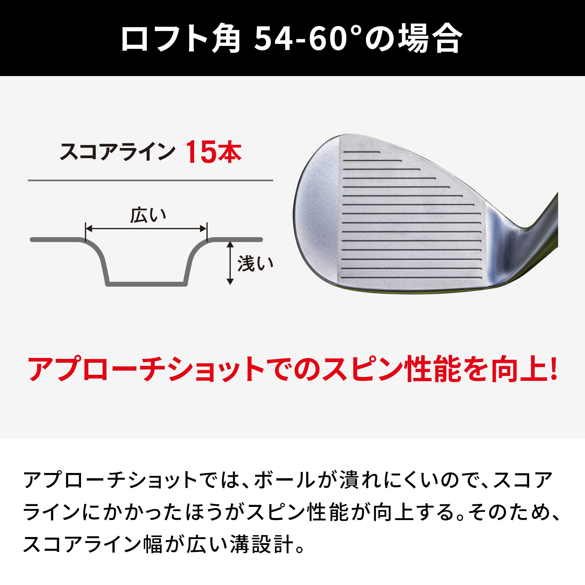 T24ウエッジ(ソフトホワイトサテン仕上げ)(Dynamic Gold HT スチール