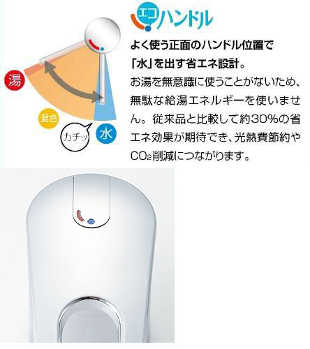 SF-800SYU｜LIXIL洗面用蛇口[台][ホース引出式シングルレバー洗髪