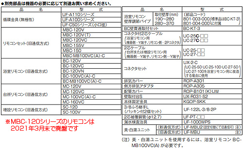 RUF-A2003SAG(B) 13A｜リンナイガスふろ給湯器[本体のみ][屋外据置型]