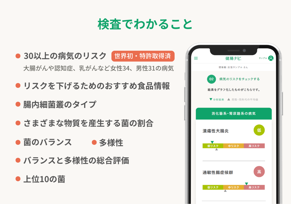 購入画面 - 健腸ナビ