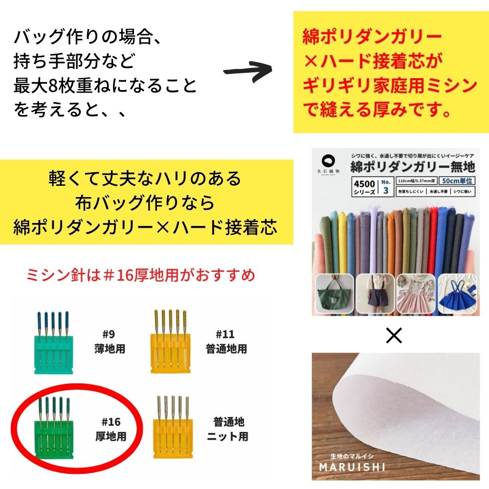 商品到着後レビューで300円OFFクーポンプレゼント】厚手ハード接着芯
