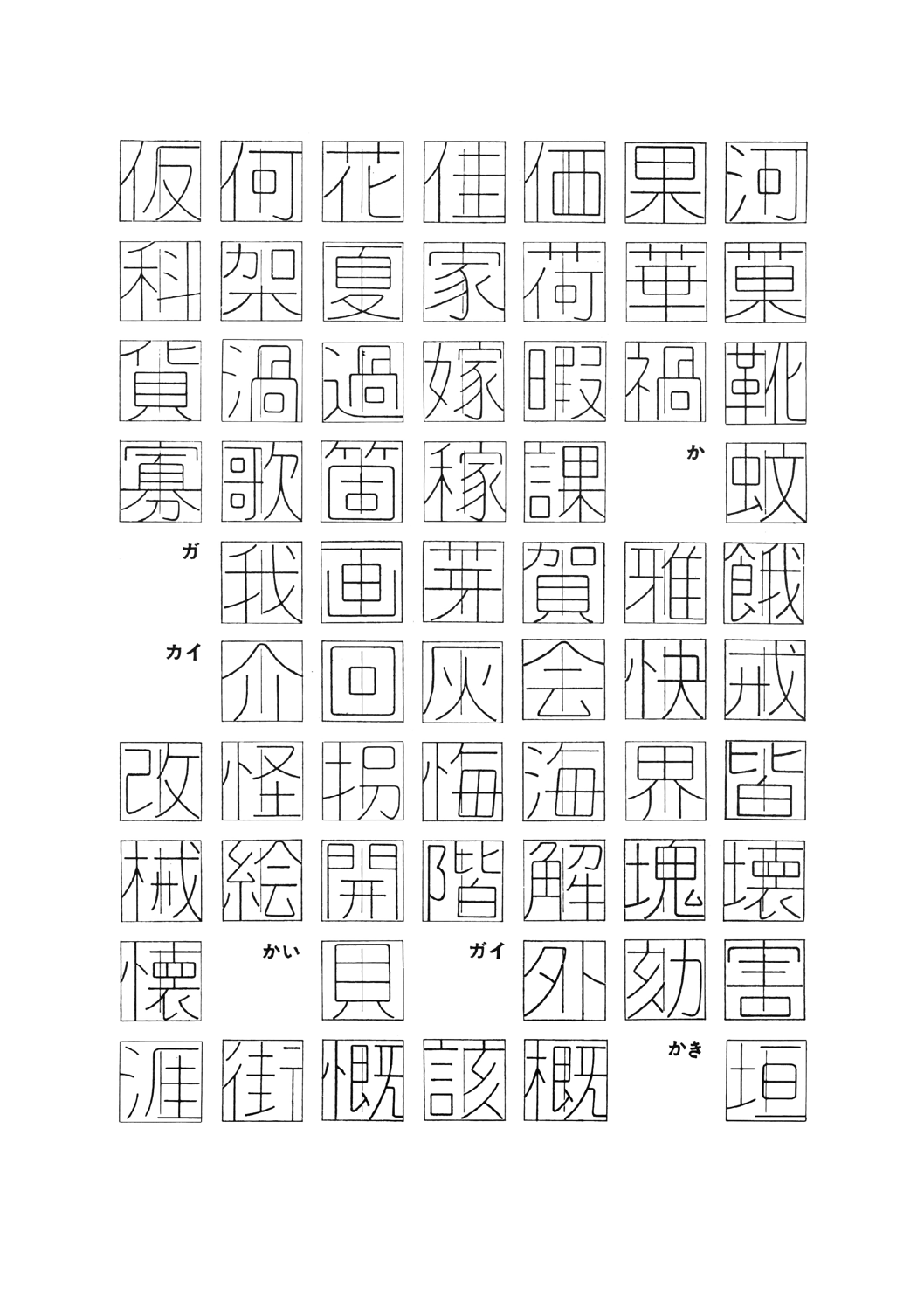 JISZ8903:1984 機械彫刻用標準書体（常用漢字）