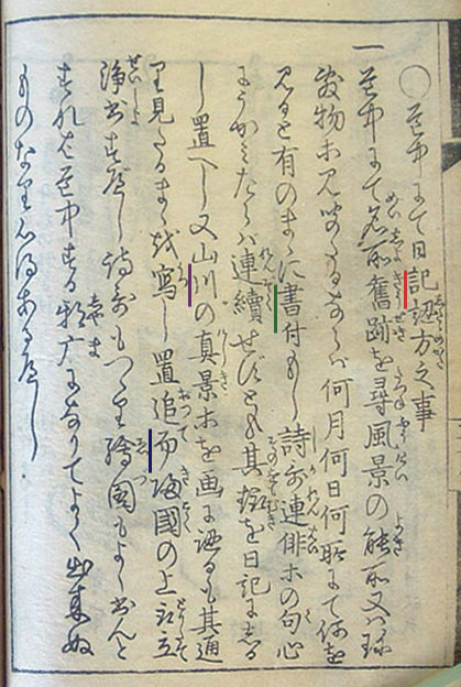 江戸時代 日記の書き方_旅行用心集18 - 古文書ネット