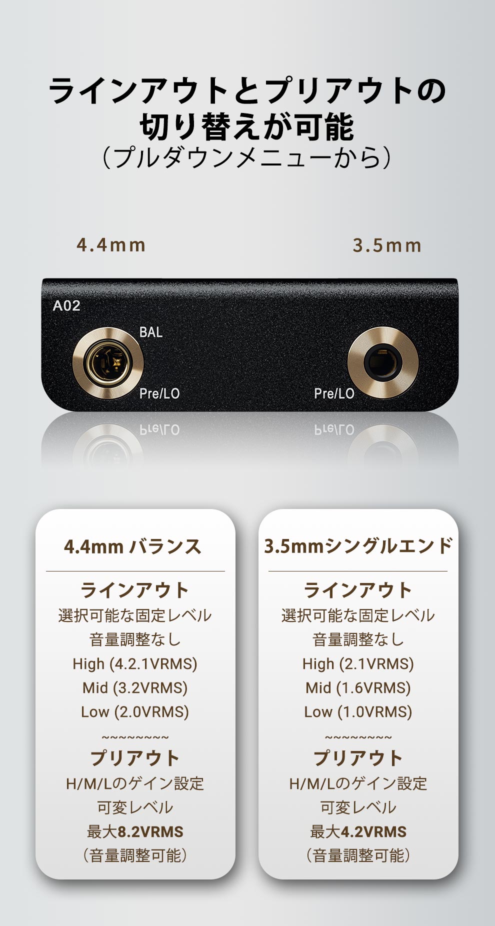 Cayin A02オーディオマザーボード・AK4497EQデュアルDAC搭載 | kopek｜