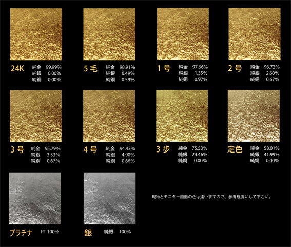 日本画用の金箔、銀箔の種類と選び方！ | アートと日常