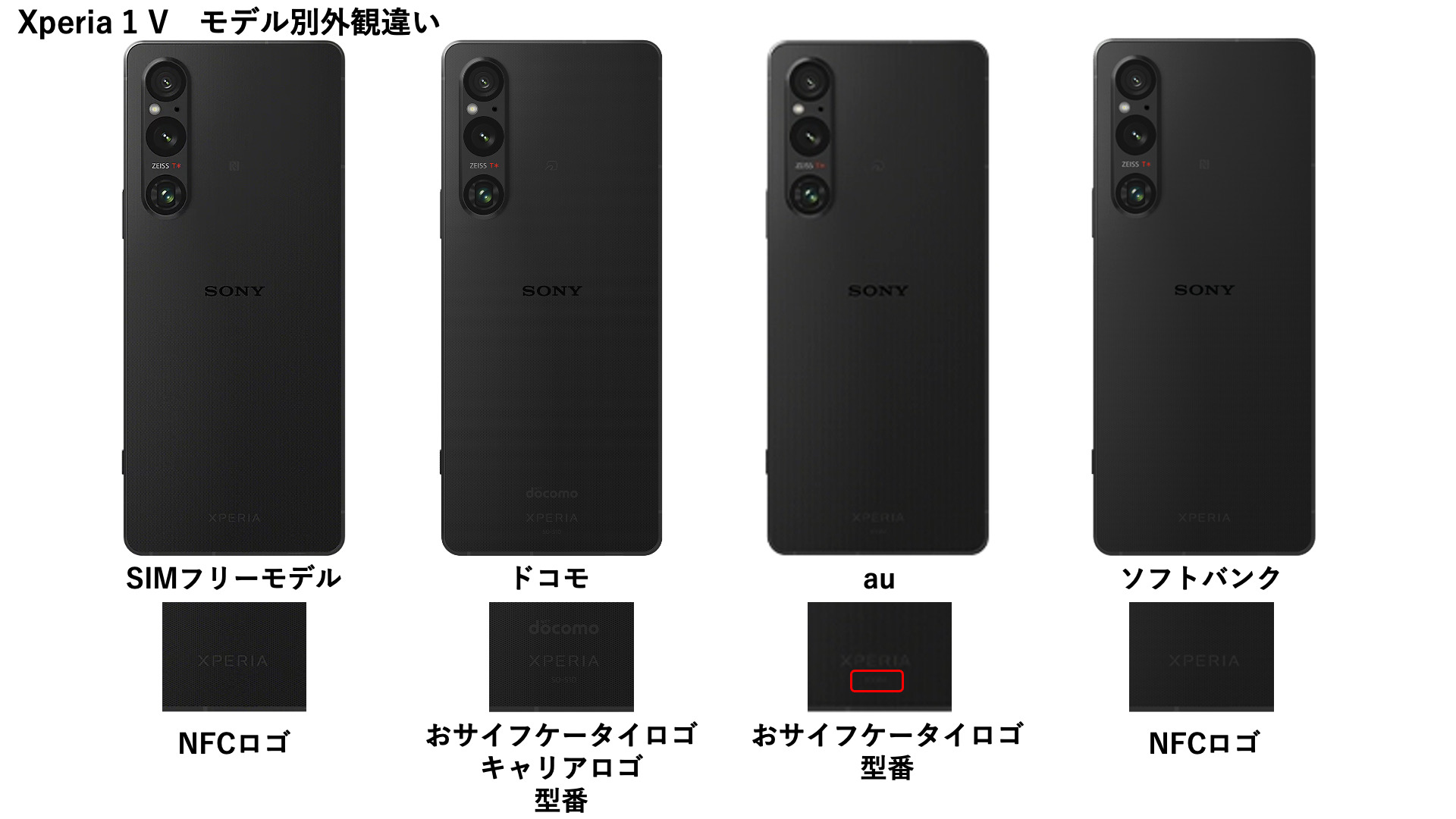 au「Xperia 1 V（SOG10）」、2023年6月16日(金)に発売。価格は