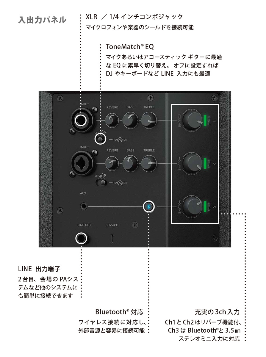 パーカッション・打楽器 S1 Pro Multi-Position PA system