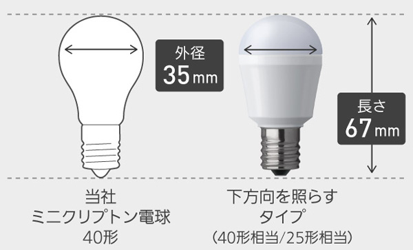 LDA4D-H-E17/S/4 || LED電球 Panasonic 小形電球タイプ 小形白熱電球40