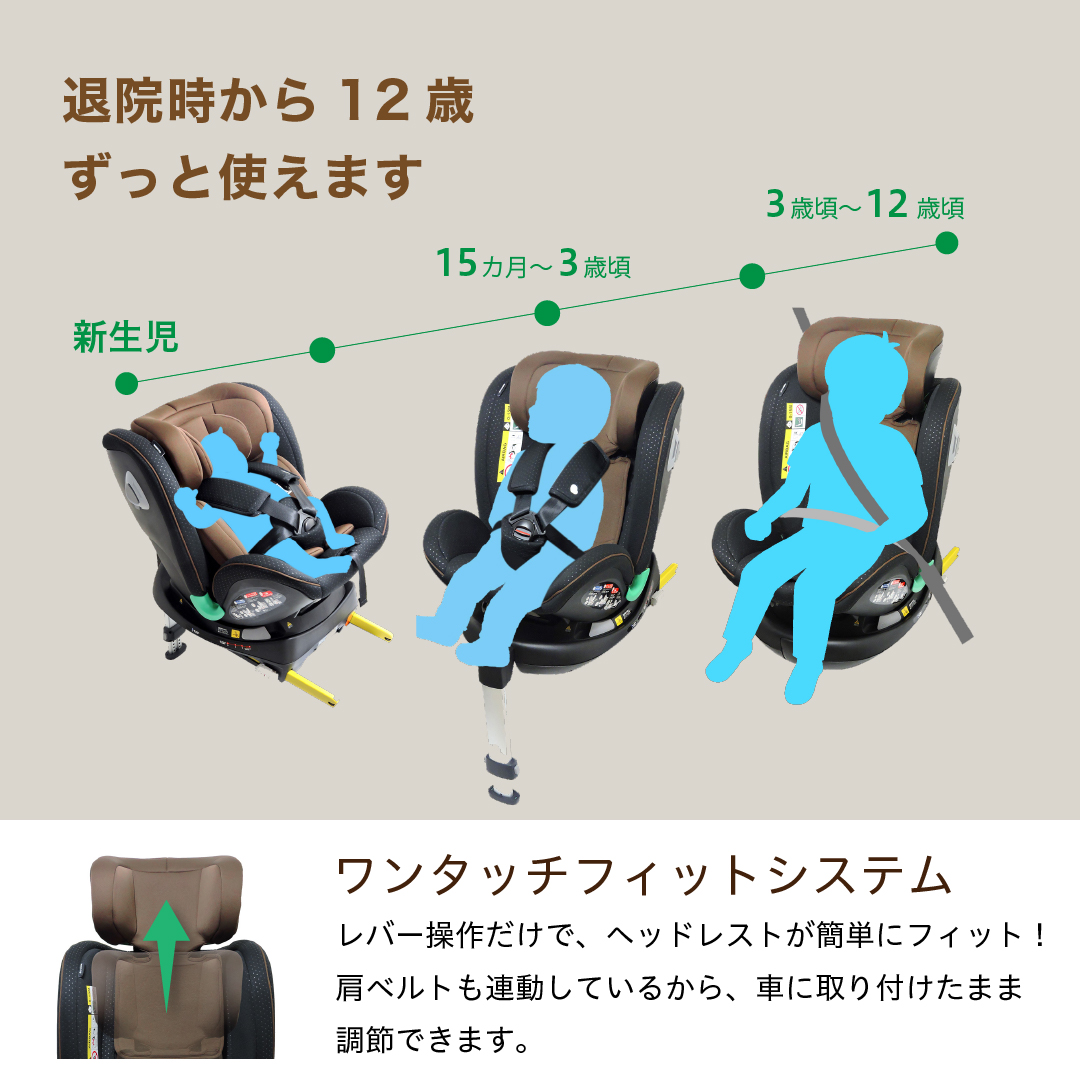 R129ターンISOFIX グランマ | ナカバヤシ株式会社 LEAMAN（リーマン