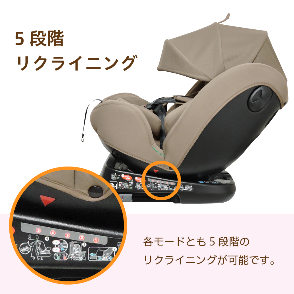 ビットターンR129 | ナカバヤシ株式会社 LEAMAN（リーマン）ブランド