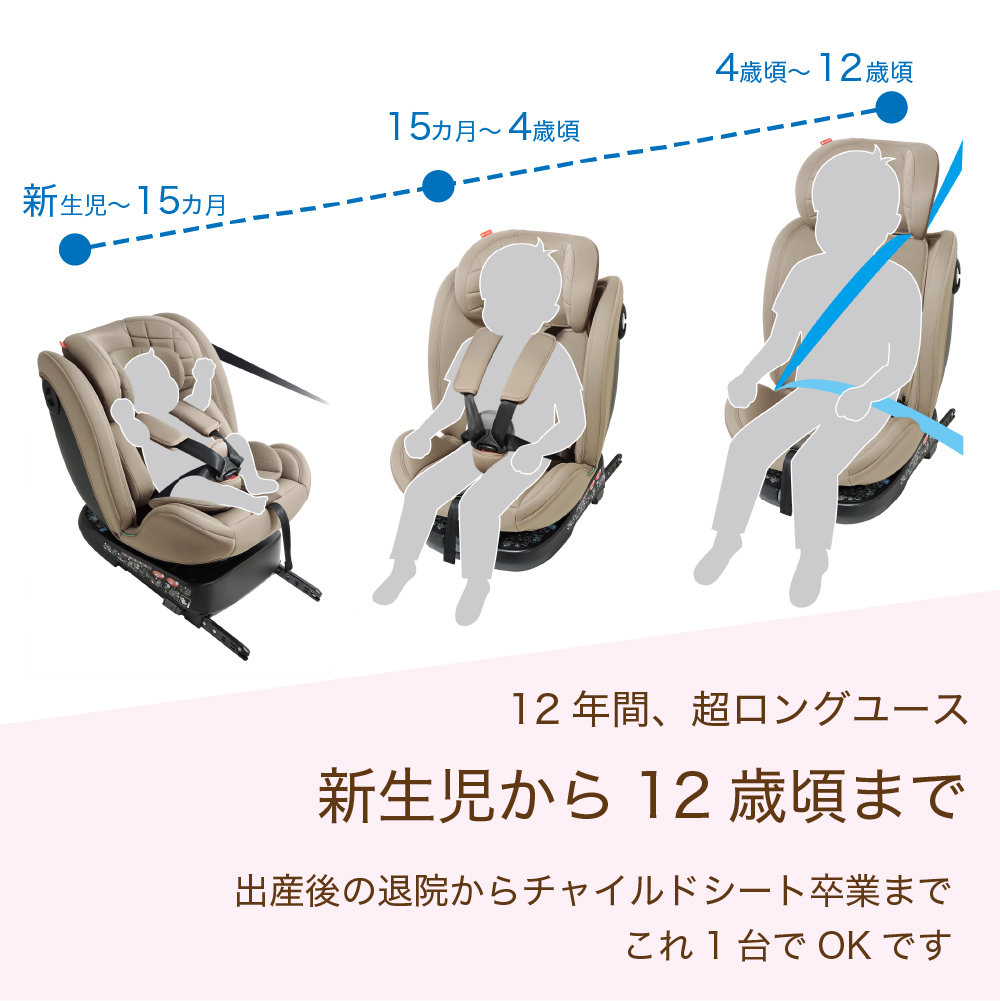 ビットターンR129 | ナカバヤシ株式会社 LEAMAN（リーマン）ブランド