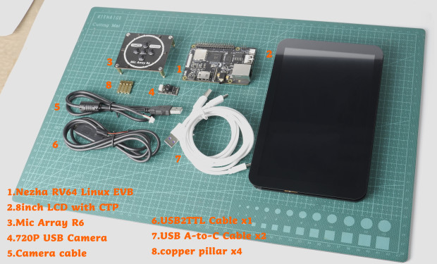 $99 SBC runs Linux on Allwinner D1 with RISC-V RV64 extensions