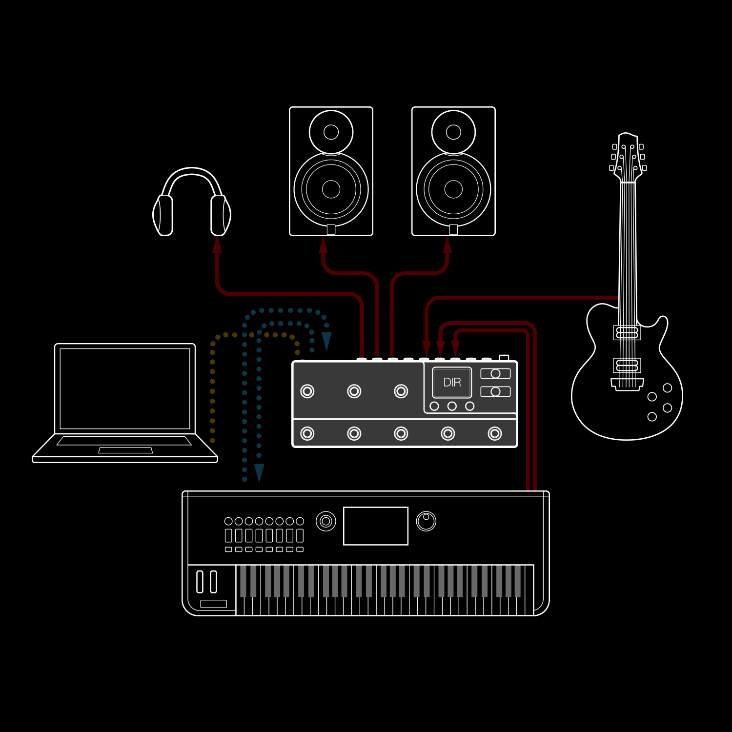 Line 6 | HX Stomp XL | Amp & Effects Processor