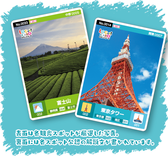 はじめての方へ | ロゲットカード公式サイト | ニシムラ精密地形模型