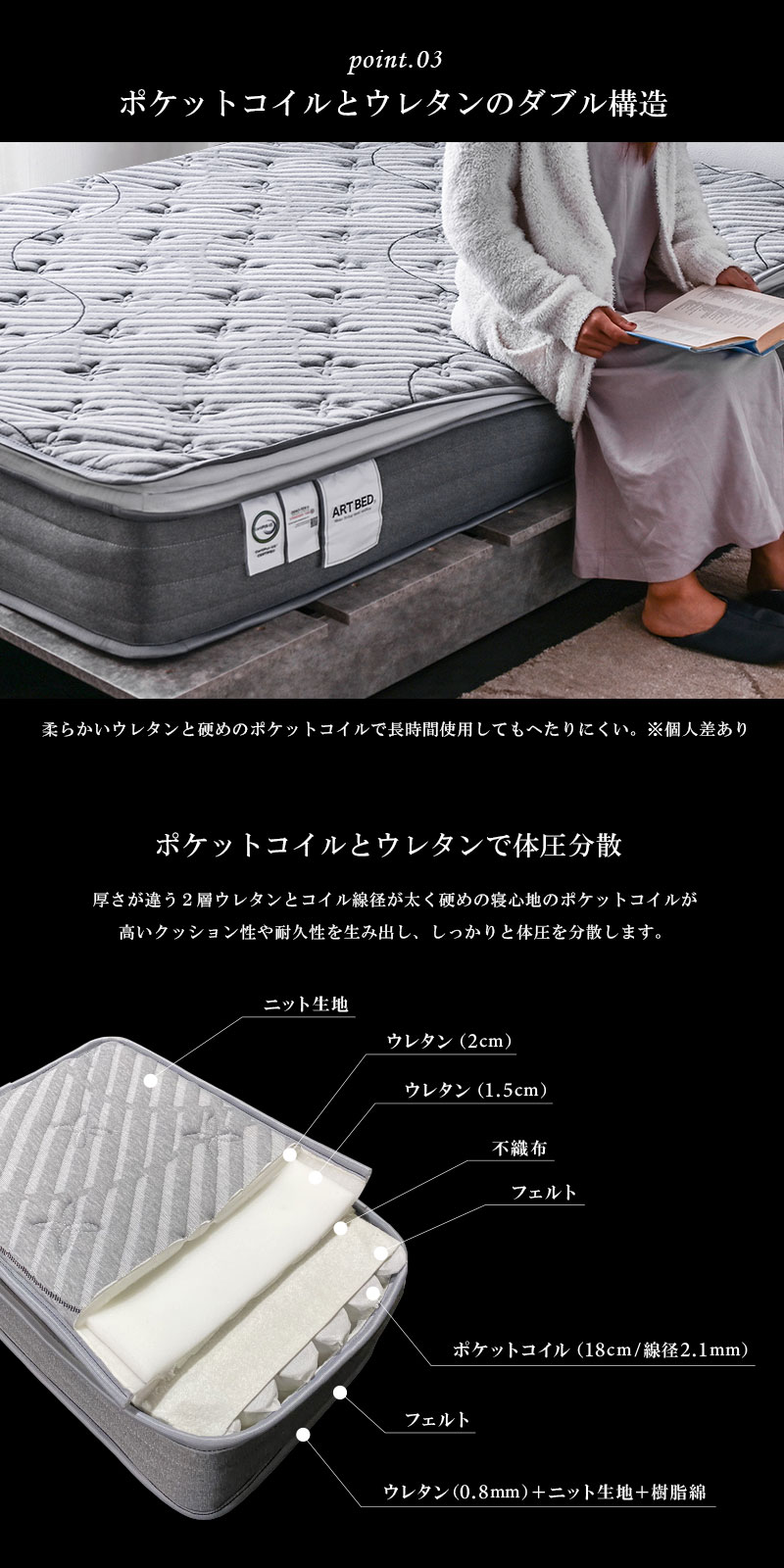 ダブルサイズ 高級 ピロートップ付き ポケットコイル マットレス
