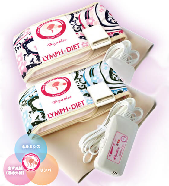リンパ製品｜簡単セルフケアで体内から若返り