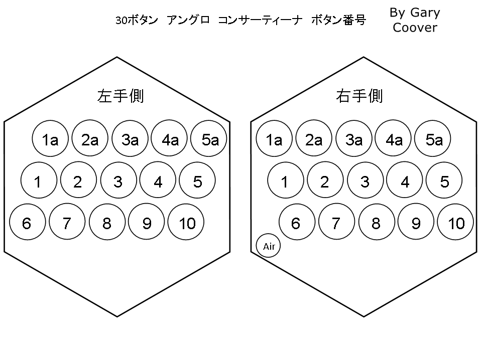 maoのコンサーティーナの紹介と販売のページ