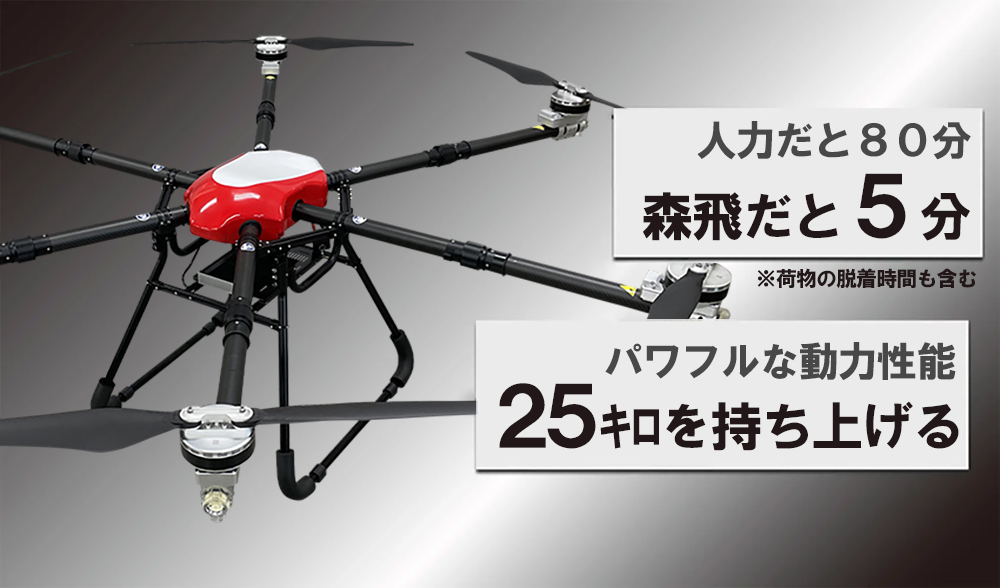 林業用運搬ドローン 森飛morito25 | 農薬散布等の産業・農業用ドローン