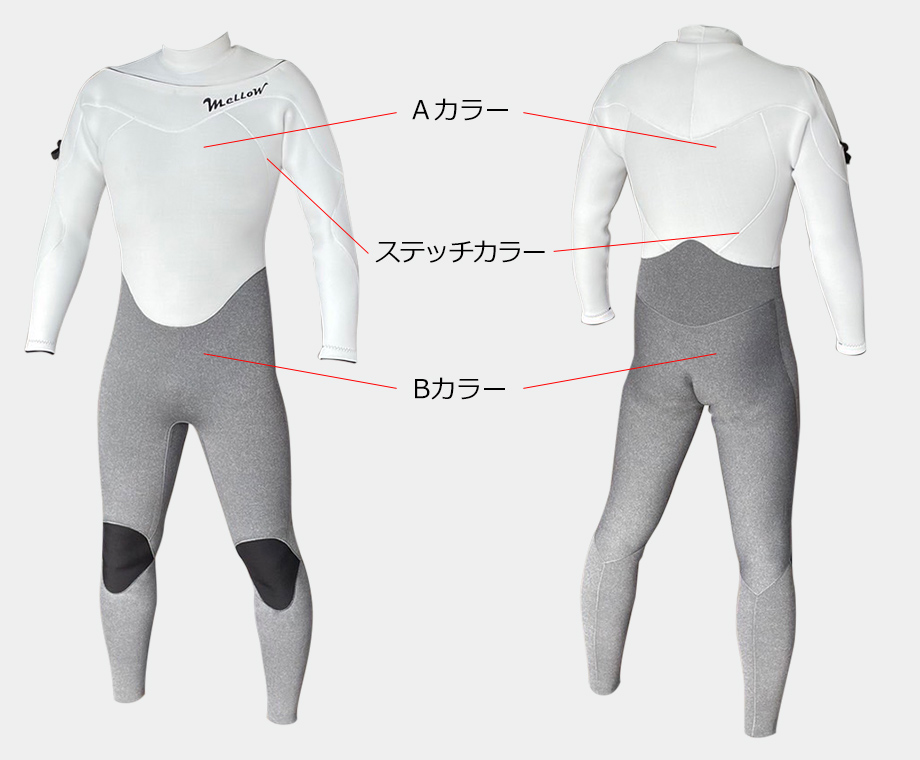 サーフィン用ウェットスーツのオーダー販売｜MELLOW