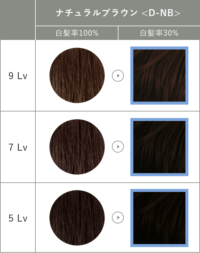 美しいツヤ髪を育成するブランド｜ネイチャーディープシリーズ