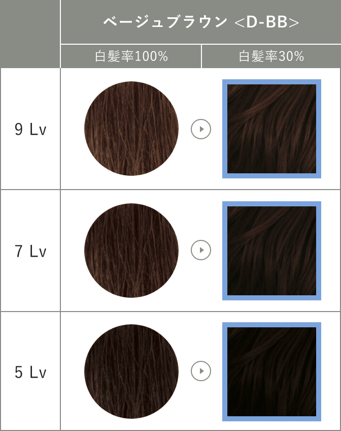 美しいツヤ髪を育成するブランド｜ネイチャーディープシリーズ