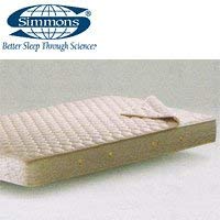 Amazon｜シモンズ 羊毛ベッドパッド セミダブルサイズ120×200cm