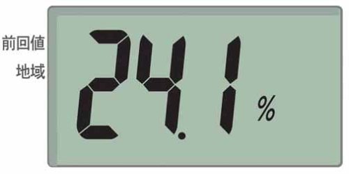 Amazon | TANITA 体脂肪計付ヘルスメーター アイボリー BF-564-IV