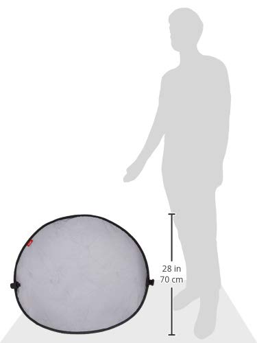 Amazon | OGK技研 オージーケー技研 チャイルドシート周辺グッズ UV