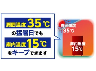 Amazon｜エムケー精工 保冷米びつ(5kgタイプ) RICE COOL(ライスクール