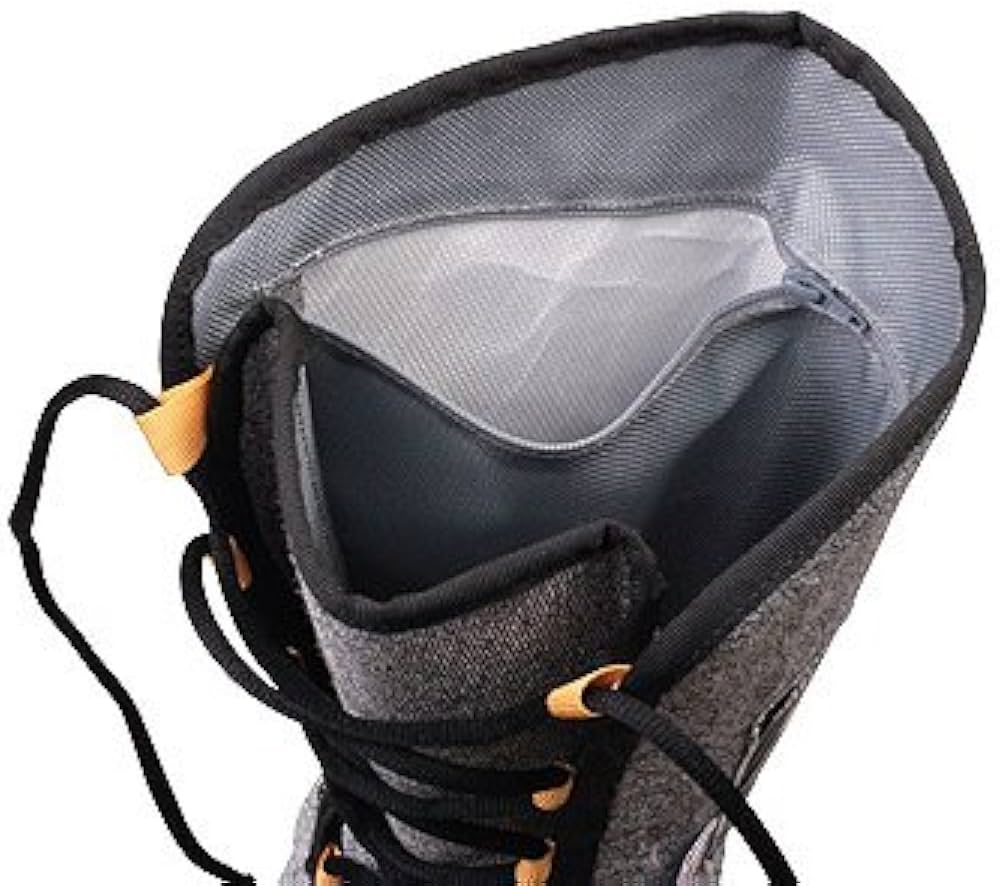 Amazon | パズデザイン レイガード タイプ2 オールインワン (RAY GURRD