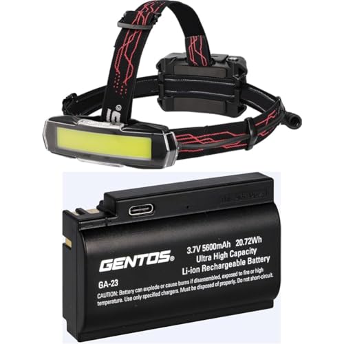 GH-200RG」の人気商品一覧 | 安い商品を通販サイトから探す - 価格.com