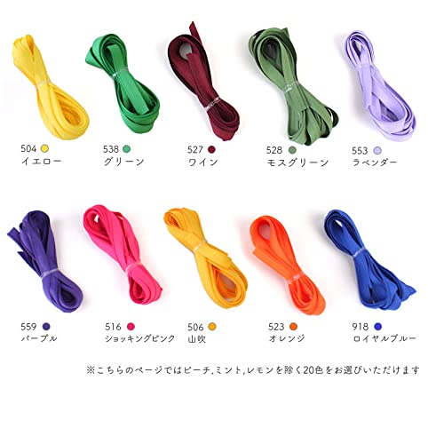 Amazon.co.jp: ◇［単品］ミシンおじさんのいっぽんファスナーテープ6m