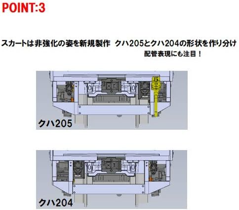 TOMIX N gauge 205series Commuter Train Keihanshin Local Line 98715