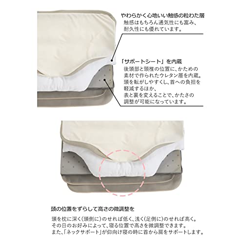 Amazon｜パラマウントベッド アクティブスリープ 枕 仰向け ハイタイプ