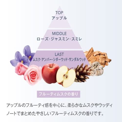 徹底検証】ミュゼコスメ ミルクローション モイストプラス 300mLの