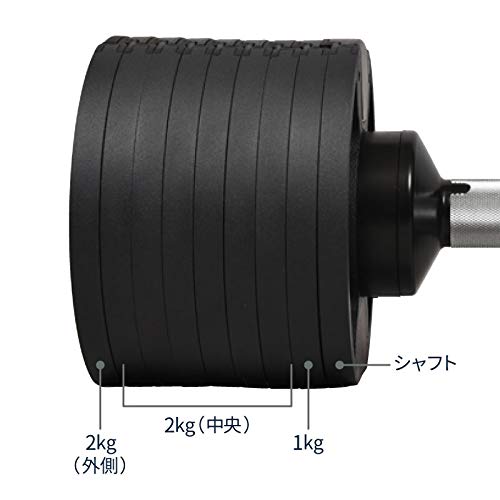 Amazon | フレックスベル FLEXBELL 20kg 32kg 4kg刻み 専用 プレート