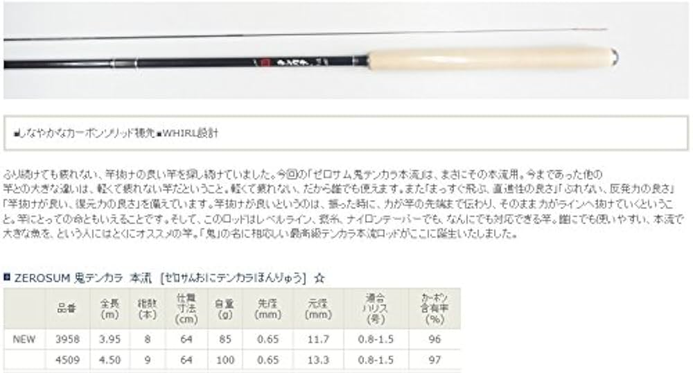 Amazon | 宇崎日新 ゼロサム 鬼テンカラ 本流 3958 | Uzaki Nissin