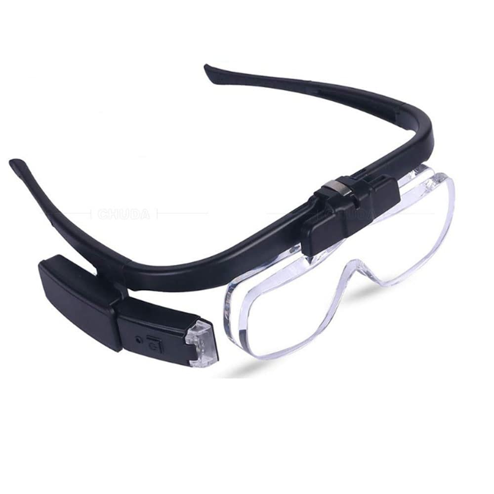 Amazon.co.jp: 眼鏡ルーペ 拡大鏡 ライト付きルーペ クリップ式 メガネ