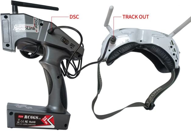 Amazon.co.jp: 【RadioLink 正規品】プロポ セット (RC6GS V3) (技適