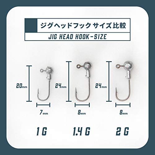 Amazon | DUKES ジグヘッド 50個 (2.5) | DUKES | フック・針