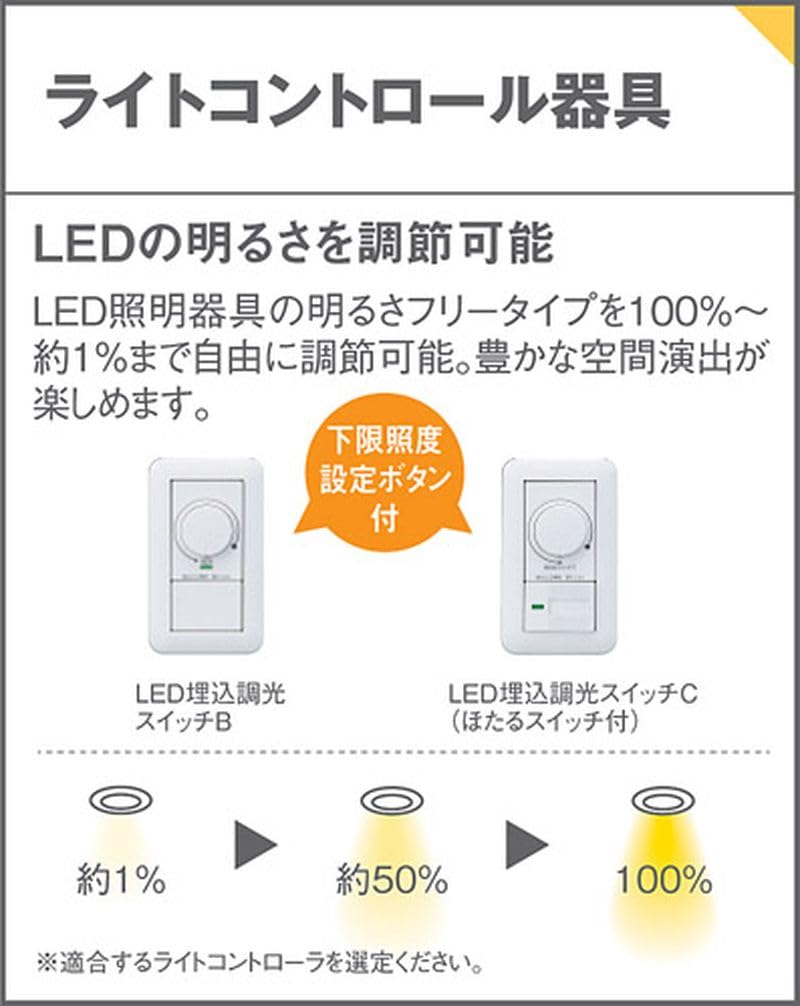 Amazon.co.jp: パナソニック (Panasonic) フラットランプ LED 拡散