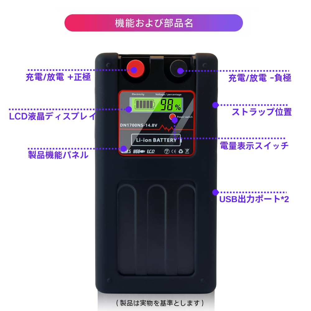 Amazon.co.jp: ダイワ シマノ 電動リール用 DN-1700NS 日本語説明書