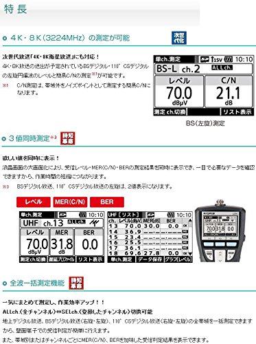 Amazon.co.jp: マスプロ デジタルレベルチェッカー ハンディータイプ
