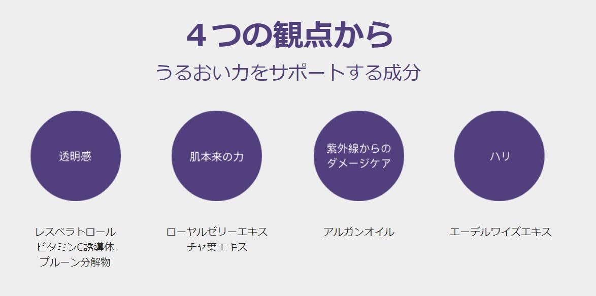 Amazon | メラルーカ Melaleuca セイ ベラ プレミアム クリーム 50ml