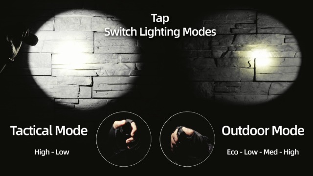 Amazon.co.jp: WUBEN(ウーベン) T1 懐中電灯 2000ルーメン 498メートル