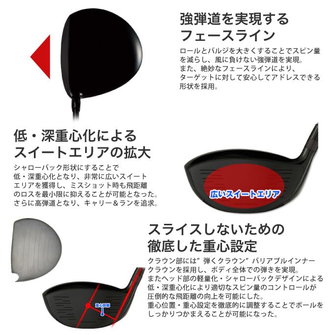 Amazon.co.jp: WORKS GOLF(ワークスゴルフ) 左用 レフティ マキシ