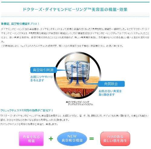 Amazon.co.jp: ドクターズ・ダイヤモンドピーリング本体セット