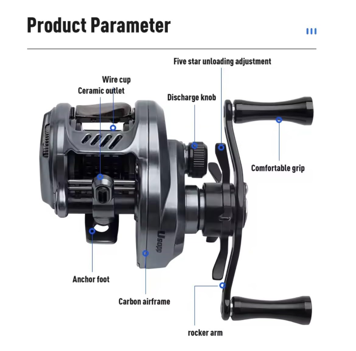 Amazon | NEW USOPP 125g 軽量 丸形 ベイトフィネス リール BFS