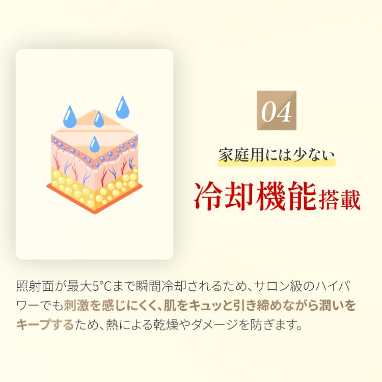 Amazon.co.jp: HOME STLASSH PRO ホームストラッシュ 脱毛器 サロン