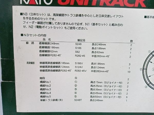 Amazon | KATO 20-822 N3 ユニトラックセットシリーズ (立体セット